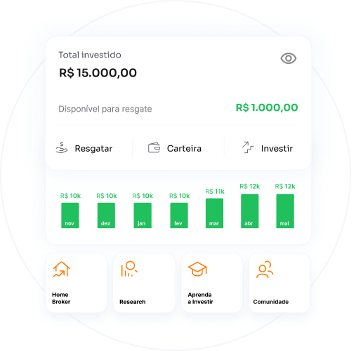 GetNet está oferecendo cashback para microempresários? Descubra